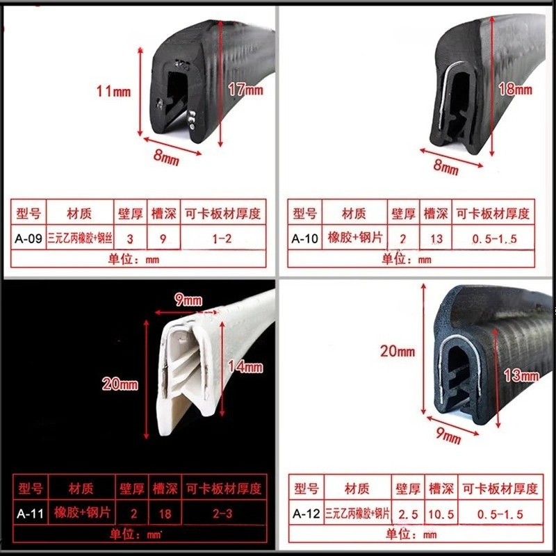 H u forma geral borda guardas  - Corner Guard Foam avaliação e preço